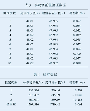 46、DCX型模擬載荷檢驗裝置在皮帶秤檢驗中的應用 46、DCX型模擬載荷檢驗裝置在皮帶秤檢驗中的應用
